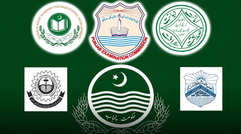 BISE Lahore 9th Class Registration Schedule 2026 Notification