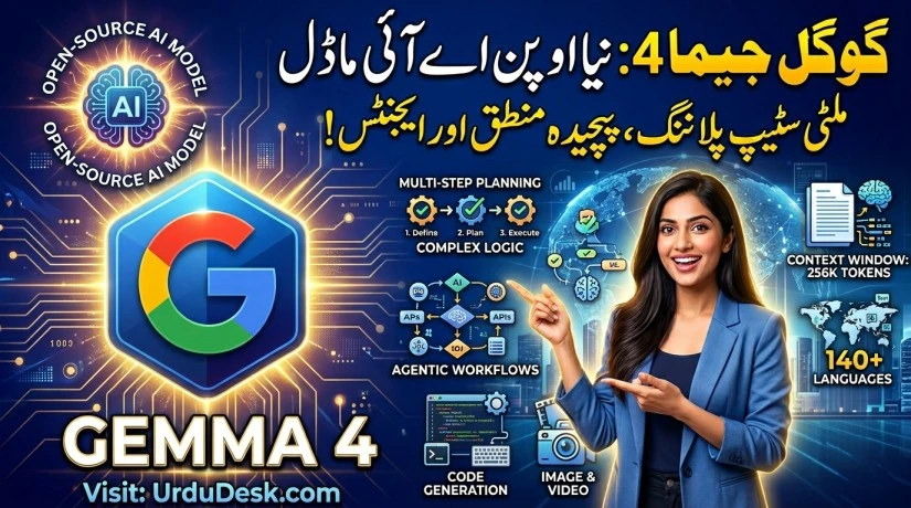Gemma 4 AI Model: گوگل کا نیا اوپن اے آئی ماڈل متعارف، آرٹیفیشل انٹیلی جنس کی دنیا میں انقلاب Google Gemma 4 Open Source AI Model features infographic in Urdu language with UrduDesk.com branding.