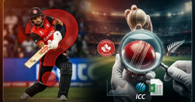 ICC Anti-Corruption Unit investigating Canada vs New Zealand T20 World Cup 2026 match fixing allegations