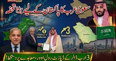 سعودی عرب کی جانب سے پاکستان کے 3 ارب ڈالر ڈپازٹس رول اوور کرنے کی خوشخبری پر مبنی تھمب نیل، جس میں محمد بن سلمان اور شہباز شریف کی تصاویر موجود ہیں۔