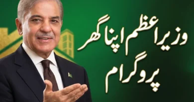 وزیراعظم اپنا گھر پروگرام: 1 کروڑ روپے تک کا آسان قرضہ اور رجسٹریشن کا طریقہ