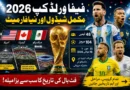 FIFA World Cup 2026 promotional thumbnail showing golden trophy, host countries flags, stadiums and football players with tournament details