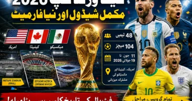 FIFA World Cup 2026 promotional thumbnail showing golden trophy, host countries flags, stadiums and football players with tournament details