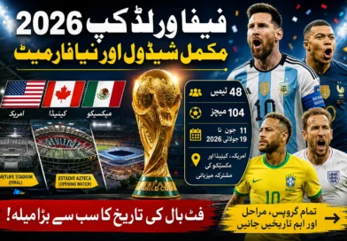 FIFA World Cup 2026 promotional thumbnail showing golden trophy, host countries flags, stadiums and football players with tournament details
