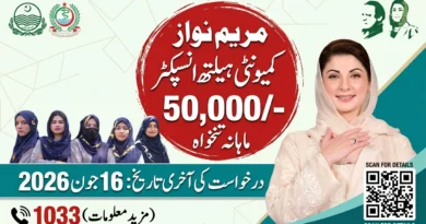 Maryam Nawaz Community Health Inspector Jobs 2026 Advertisement
