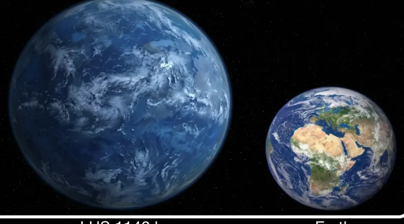 A scientific side-by-side comparison of the newly discovered super-Earth exoplanet LHS 1140b with planet Earth in deep space.