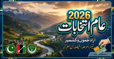 Azad Kashmir scenic valley background with news graphics showing Azad Kashmir General Elections 2026 Phase 3 update.