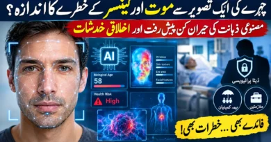 AI face scanning model for cancer risk prediction and biological age analysis
